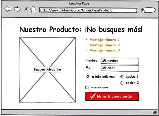 Ejemplo de landing page