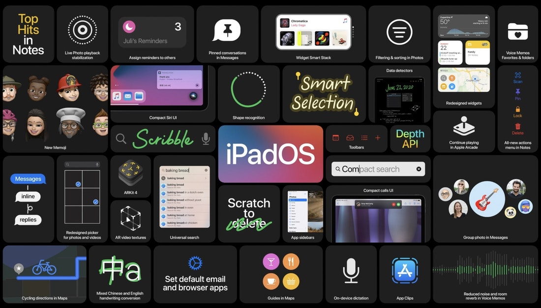 Pantalla promocional de iPadOS 14 en un iPad